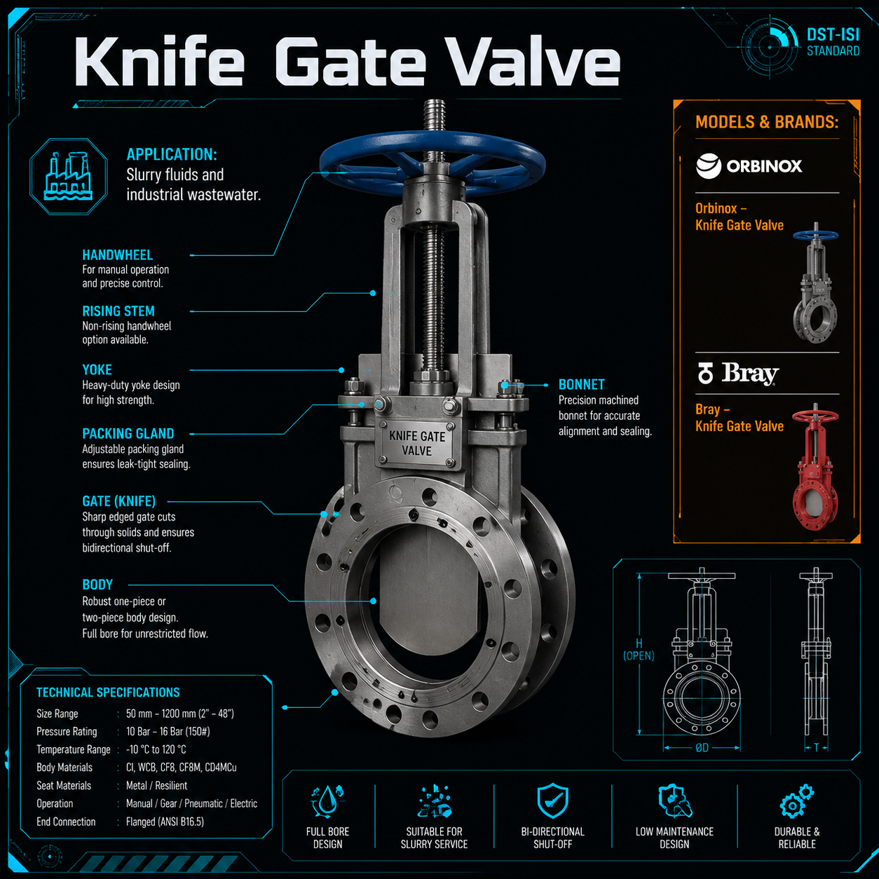 Knife Gate Valve